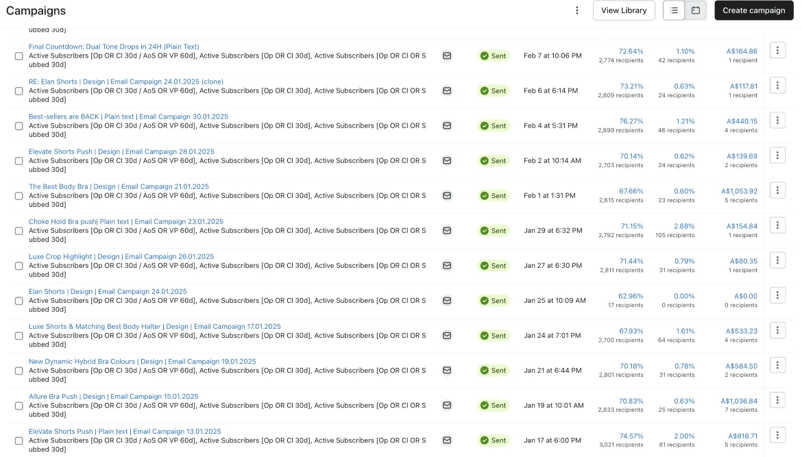 Best Body's Klaviyo campaign log: past sends with open rate, click rate and revenue